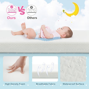 38 x 26 Inch Foldable Dual Sided Baby Mattress Pad with Removable Washable Cover