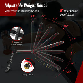 Adjustable Heavy Duty Weight Bench Strength Training Bench for Full Body Workout