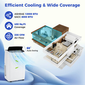 12000/14000 BTU 4-in-1 Portable Air Conditioner Home AC Unit with Smart WiFi Control and Heating