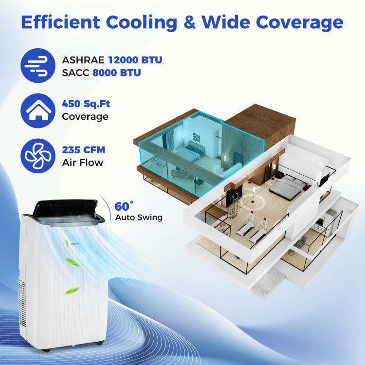 12000/14000 BTU 4-in-1 Portable Air Conditioner Home AC Unit with Smart WiFi Control and Heating