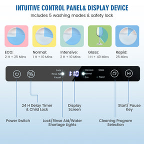 Compact Countertop Dishwasher 5 Washing Programs with 6 Place Settings and Child Safety Lock