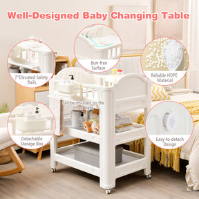 Mobile Diaper Changing Station with Storage Shelves and Wheels