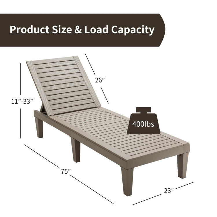 Outdoor Chaise Lounge Chair with 5 Positions Adjustable Backrest for Patio and Garden