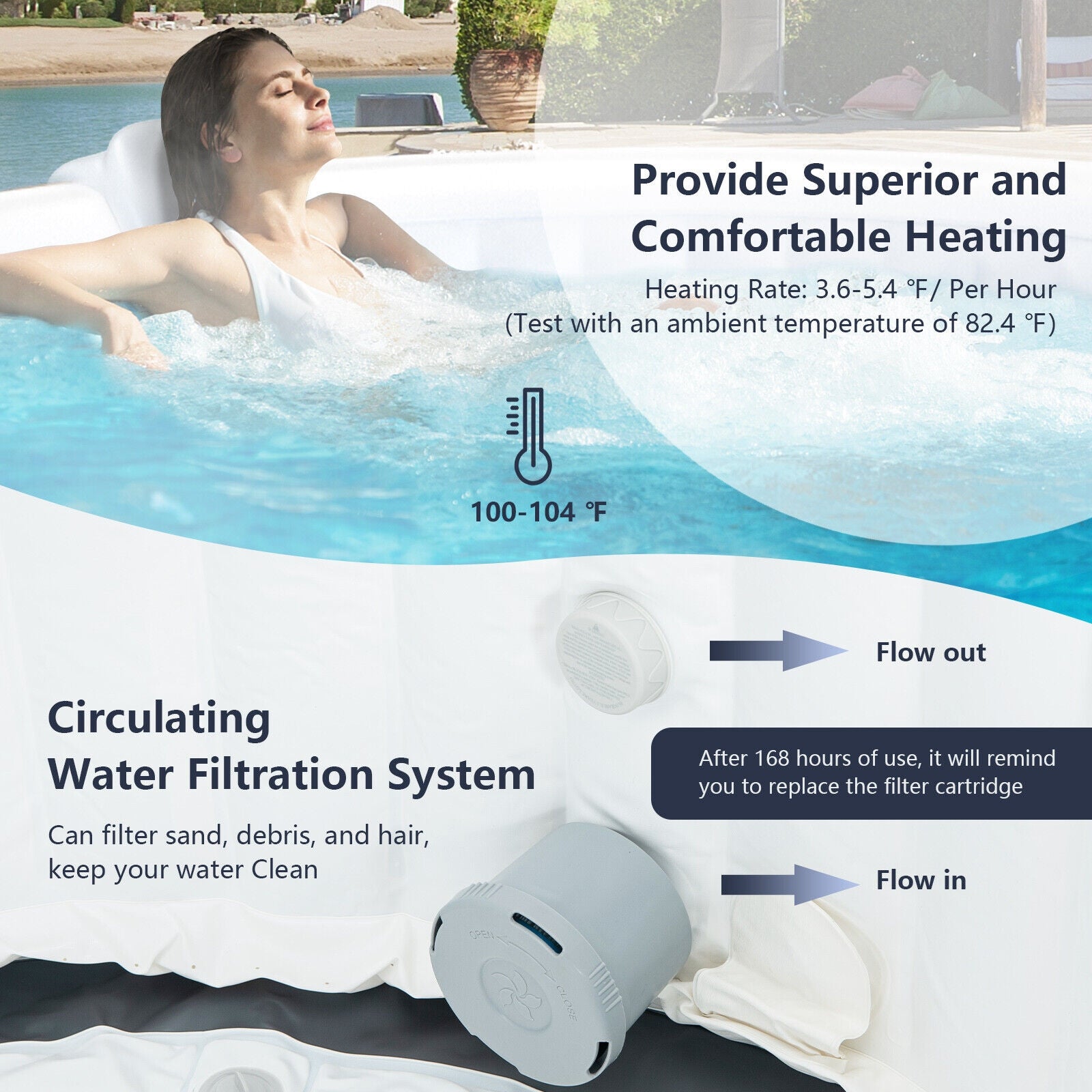 4-Person Inflatable Hot Tub Spa with 108 Massage Bubble Jets and Accessories