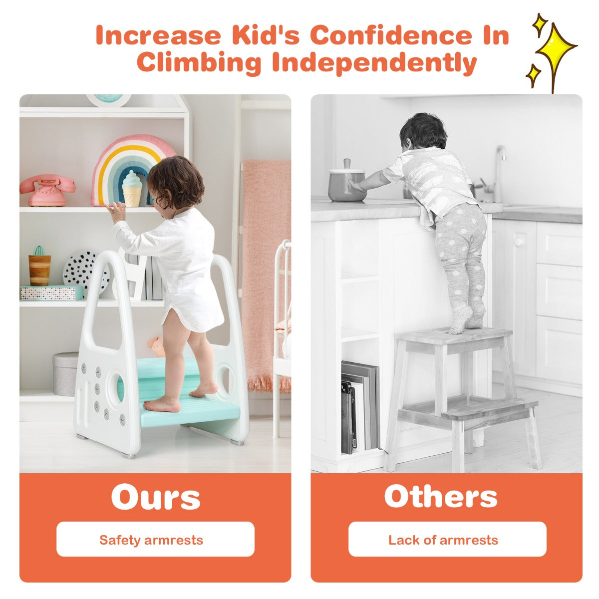 kids step stool for Toddler with Non-slip Design