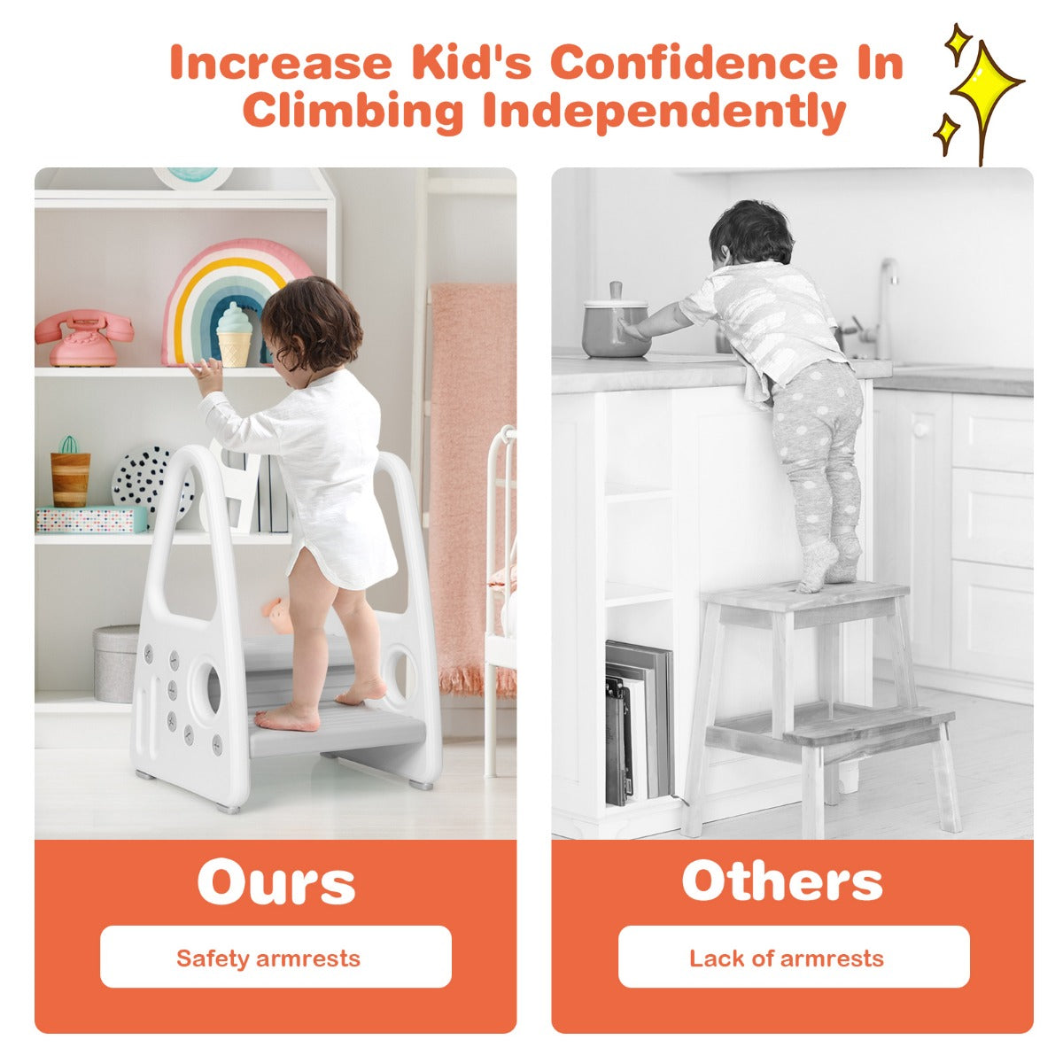 kids step stool for Toddler with Non-slip Design