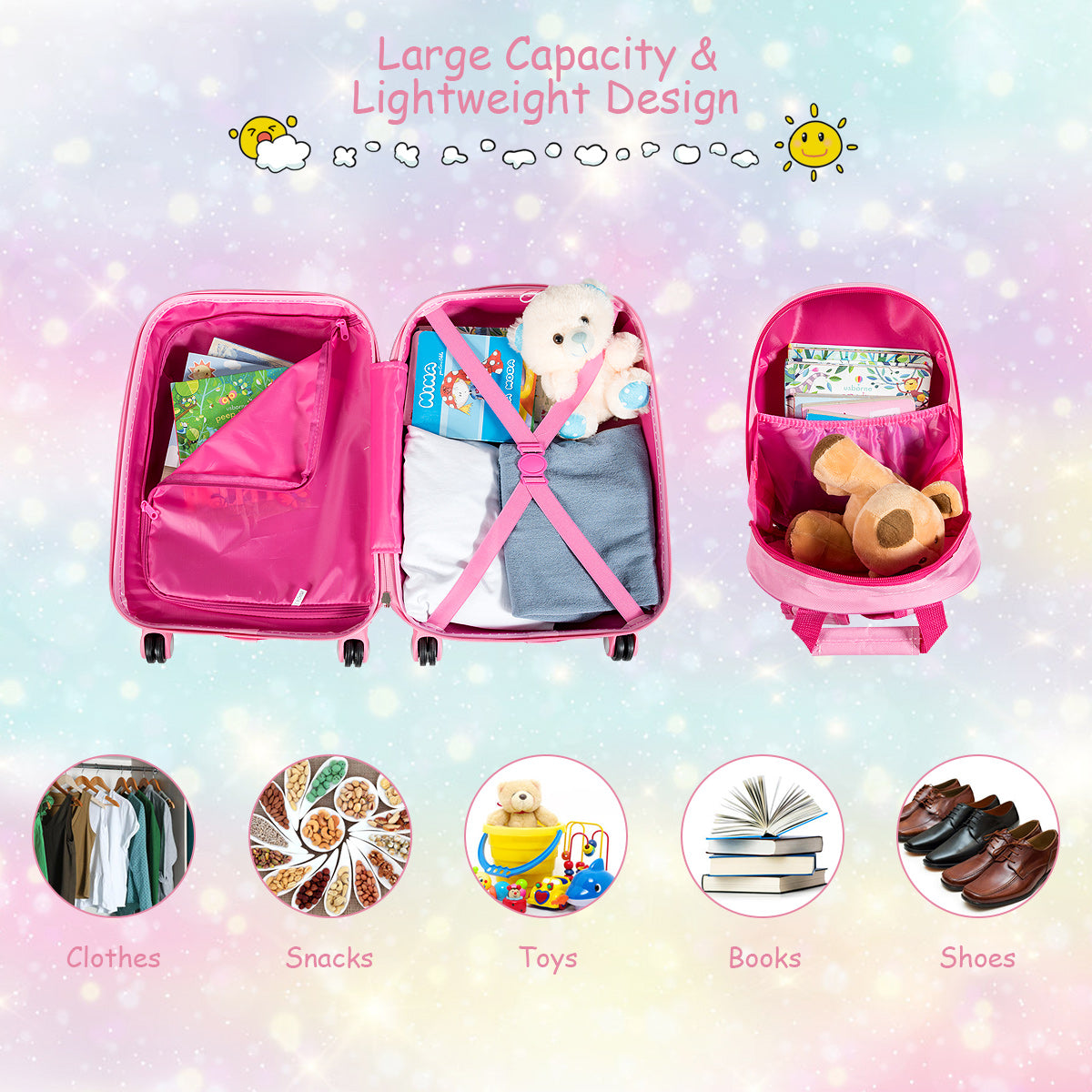 Luggage Set with Safe Material for Kids