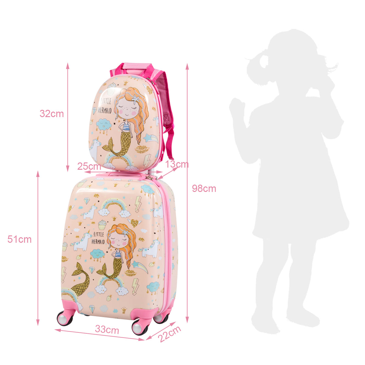 Luggage Set with Safe Material for Kids