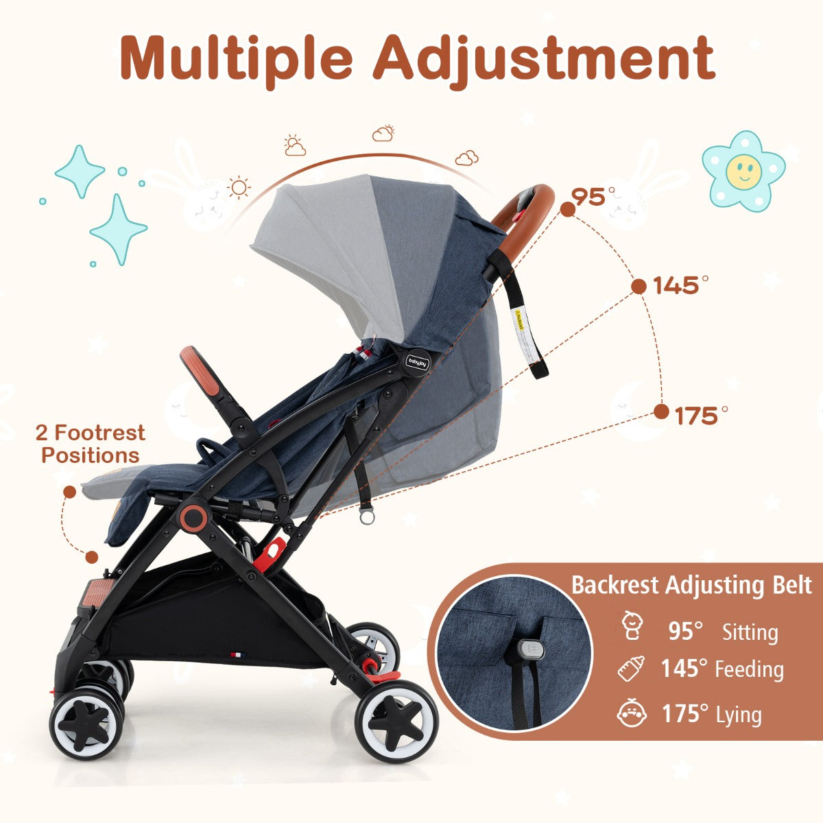 Canopy Stroller with Adjustable 95°- 175° Backrest for Baby