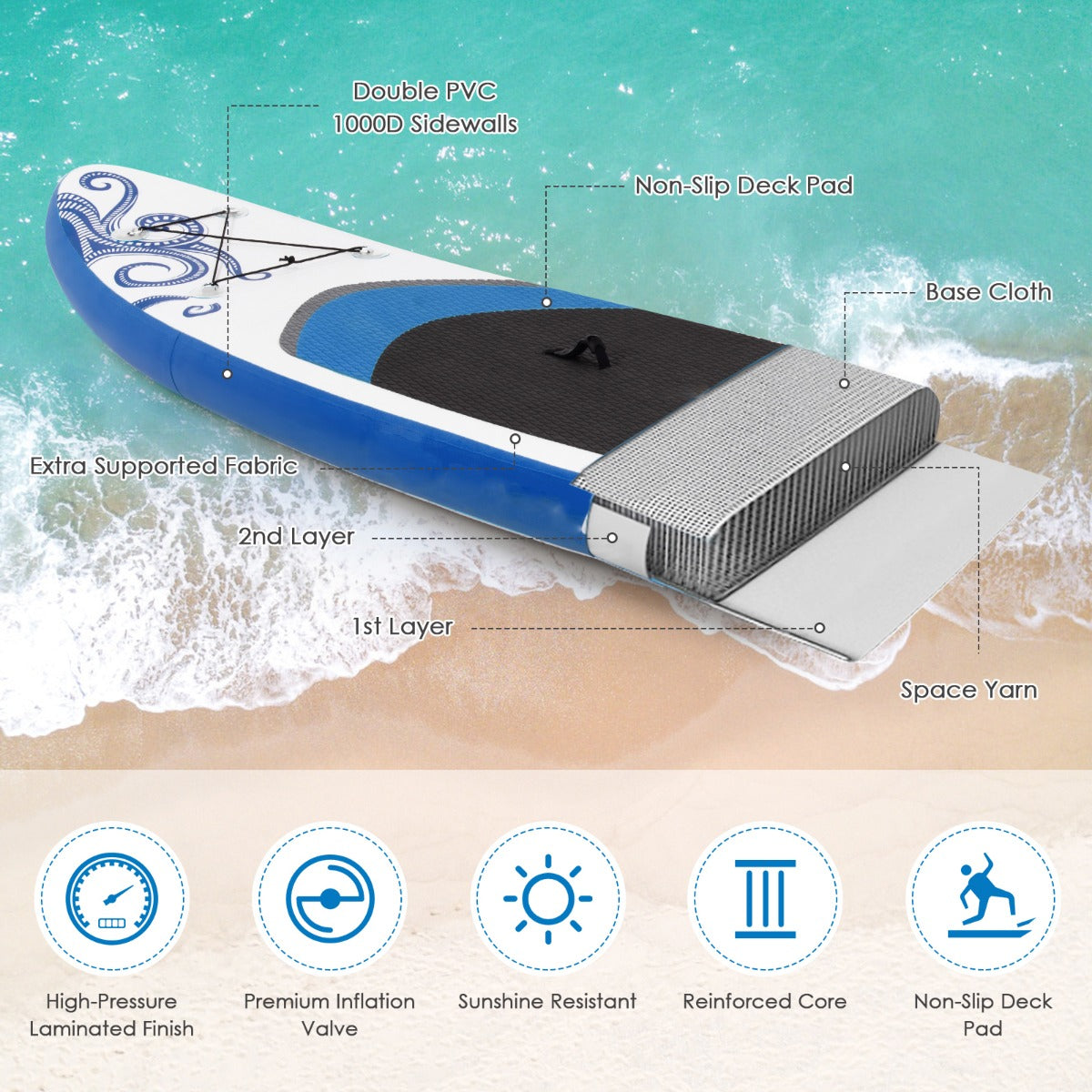 Portable Surfboard with Premium Sup Accessories & Adjustable Paddle