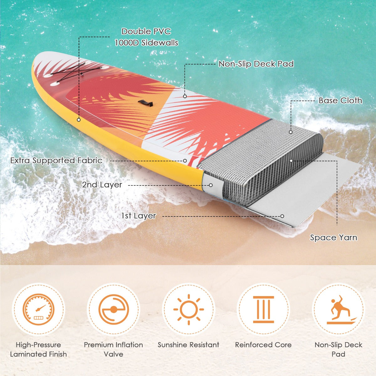 Inflatable Stand Up Paddle Board with Premium Sup Accessories