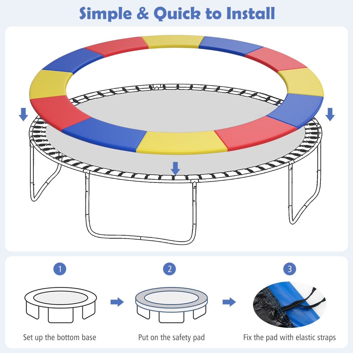 14 FT Waterproof Trampoline Replacement Safety Pad