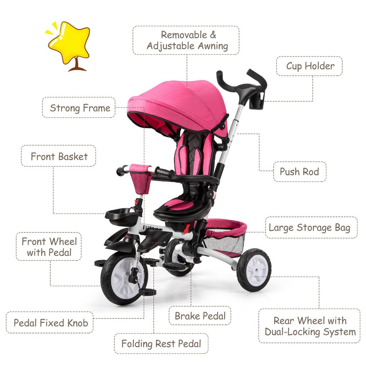 6-in-1 Folding Baby Tricycle with Adjustable & Removable Awning